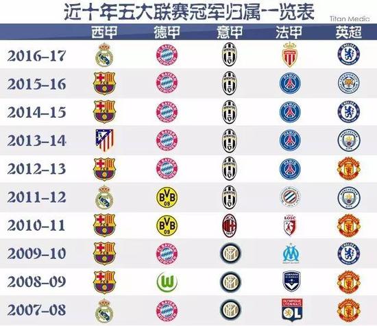 他们的多功