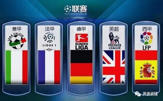 中澳关系经